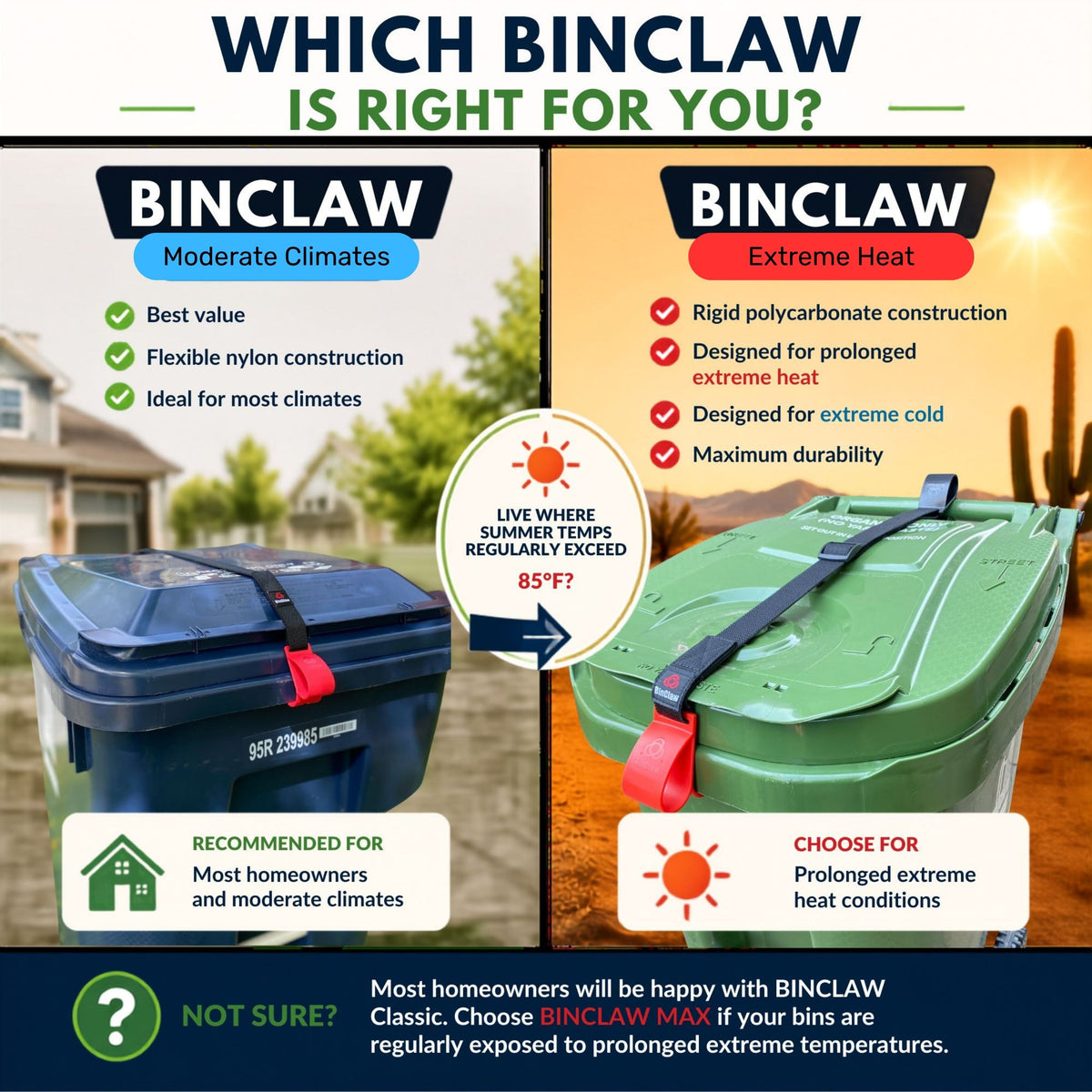 BinClaw™ MAX – Extreme Weather Trash Can Lock (Best Performance)