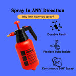 TiltSpray – Upside Down Spray Bottle (360° Cleaning for Garbage Bins & Hard-to-Reach Areas) 2